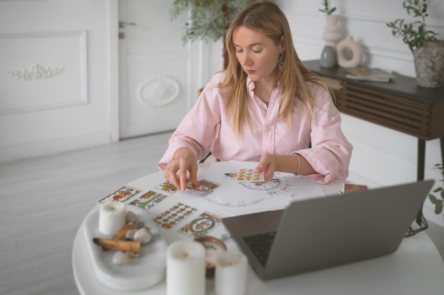 Strategische Planung im Geschäftskontext